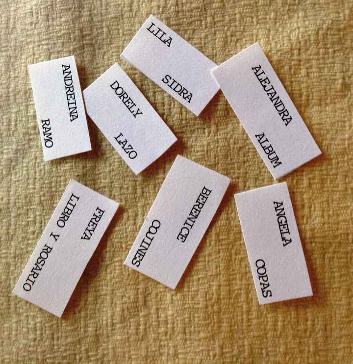 etiquetas