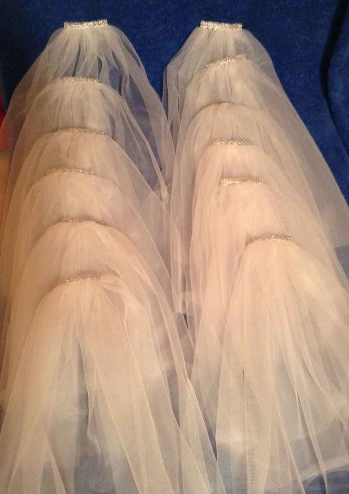 velitos DIY