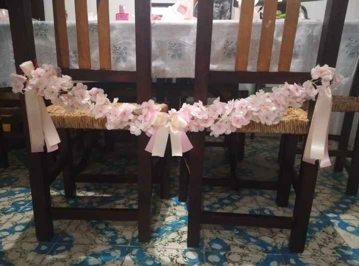 Ya lo resolví!😊 - 1