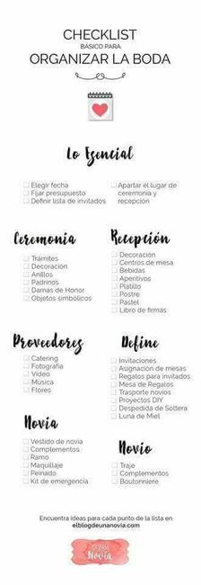 Por dónde empezar y cosas necesarias - 9