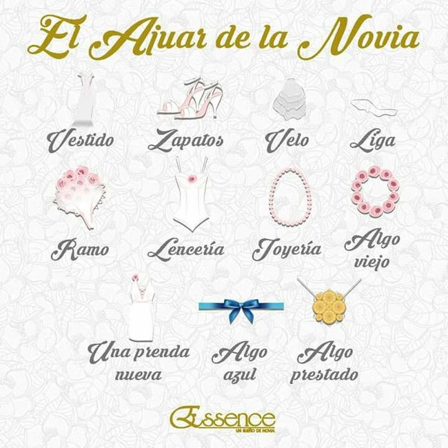 Por dónde empezar y cosas necesarias - 15