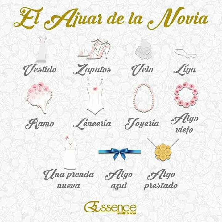 Por dónde empezar y cosas necesarias - 15