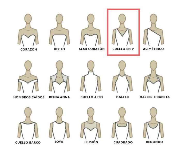 cuello