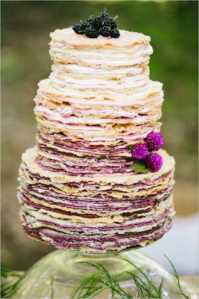 pastel