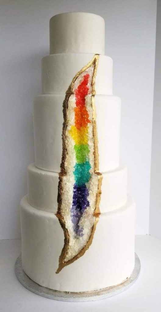Colores: Pasteles de arcoíris! - 1
