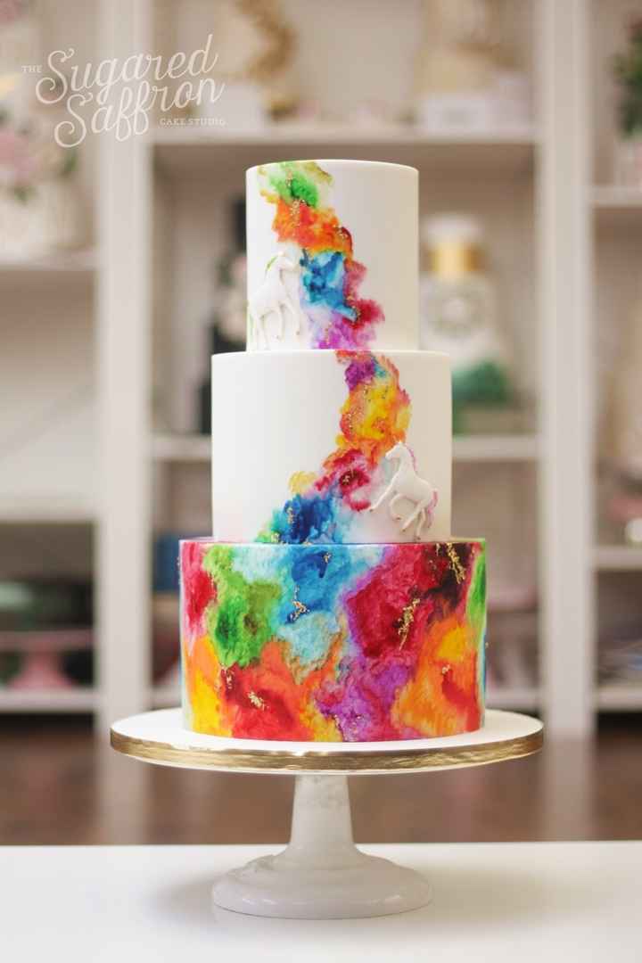 Colores: Pasteles de arcoíris! - 4