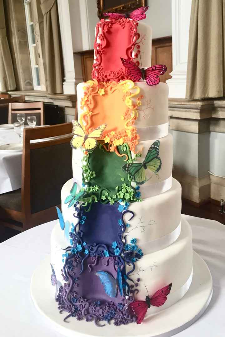 Colores: Pasteles de arcoíris! - 8