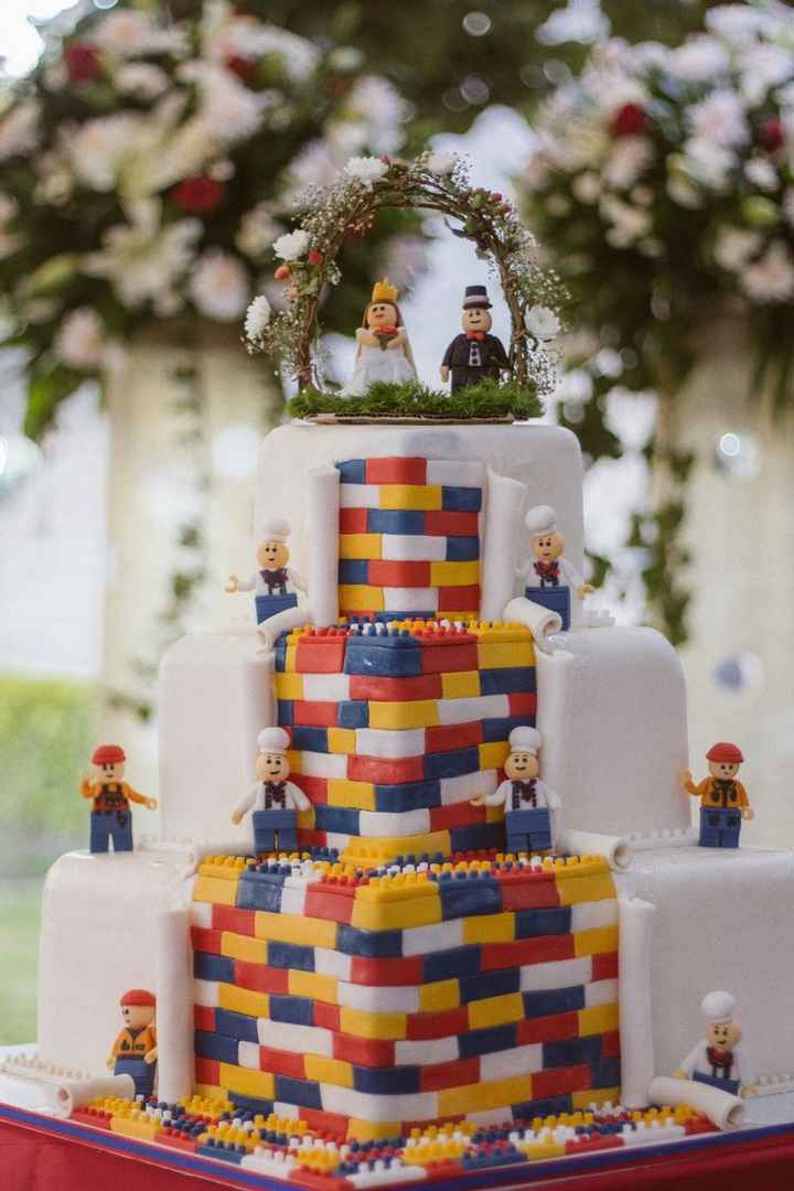 🍰 Preparemos tu pastel: ¿Con tematica? - 2