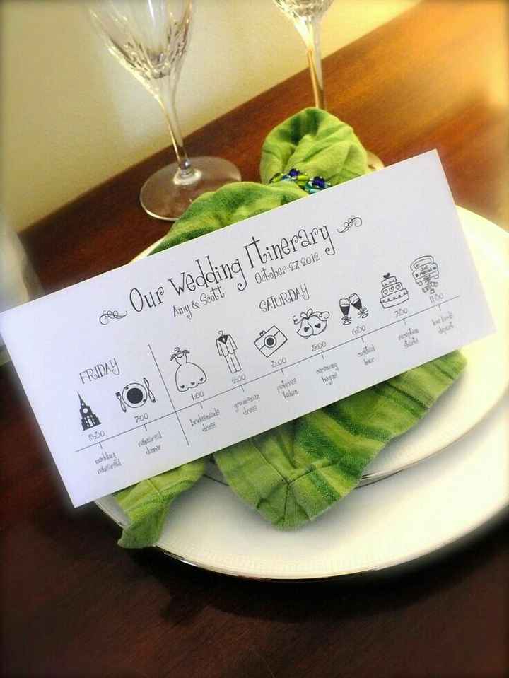 Itinerario para invitados! ideas! - 1