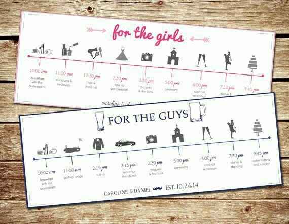 Itinerario para invitados! ideas! - 3