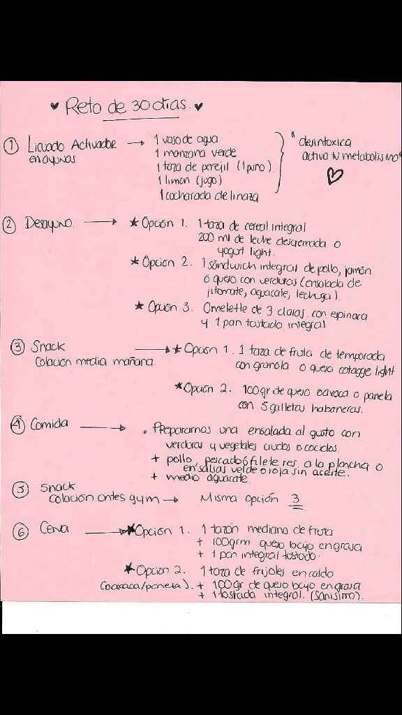 Dieta indispensable - 1