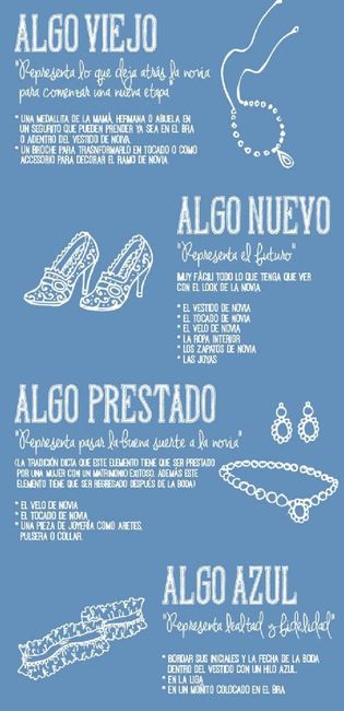 Algo viejo, algo nuevo, algo prestado y algo azul- ¿SÍ O NO? ❣️ - 1