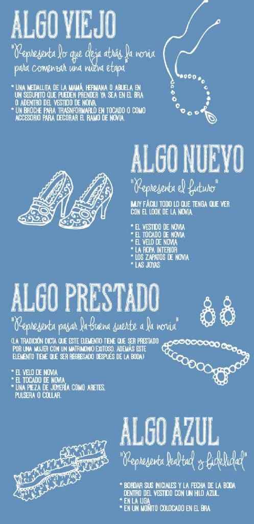 Algo viejo, algo nuevo, algo prestado y algo azul- ¿SÍ O NO? ❣️ - 1