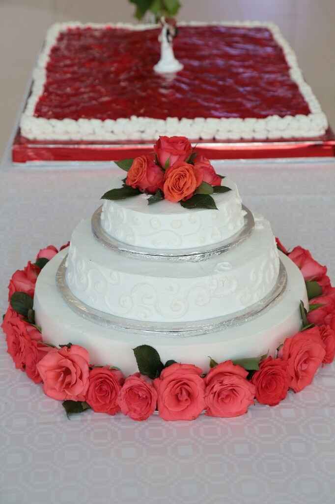 No al fondant!! - 1