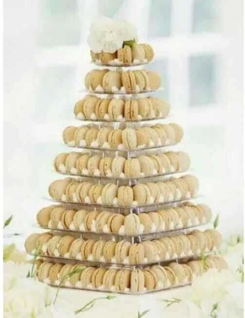 No al fondant!! - 2