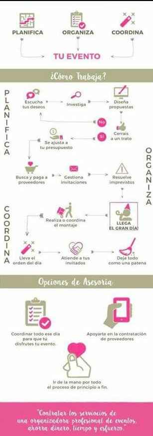 ¿cuánto cuesta una boda?? - 13