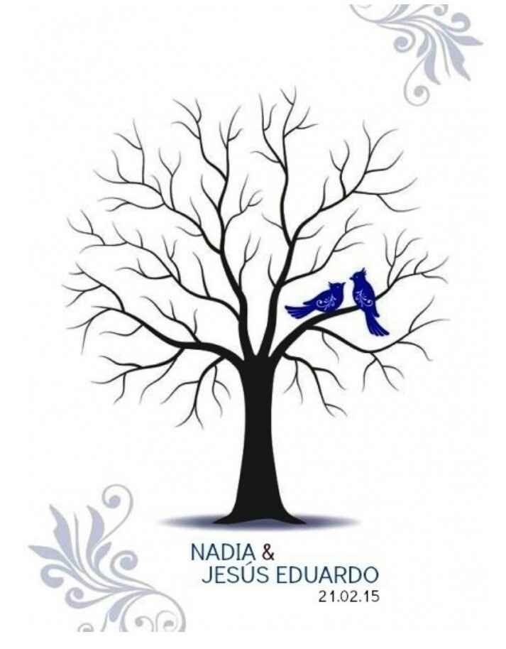 Árbol de huellas!! - 1