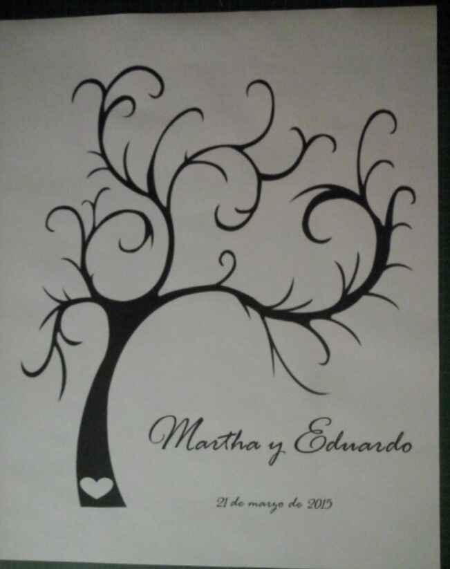 Árbol de huellas!! - 3