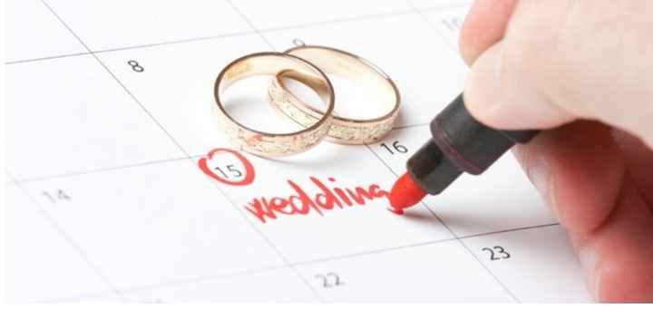 Planificación de boda...paso a paso!! - 1