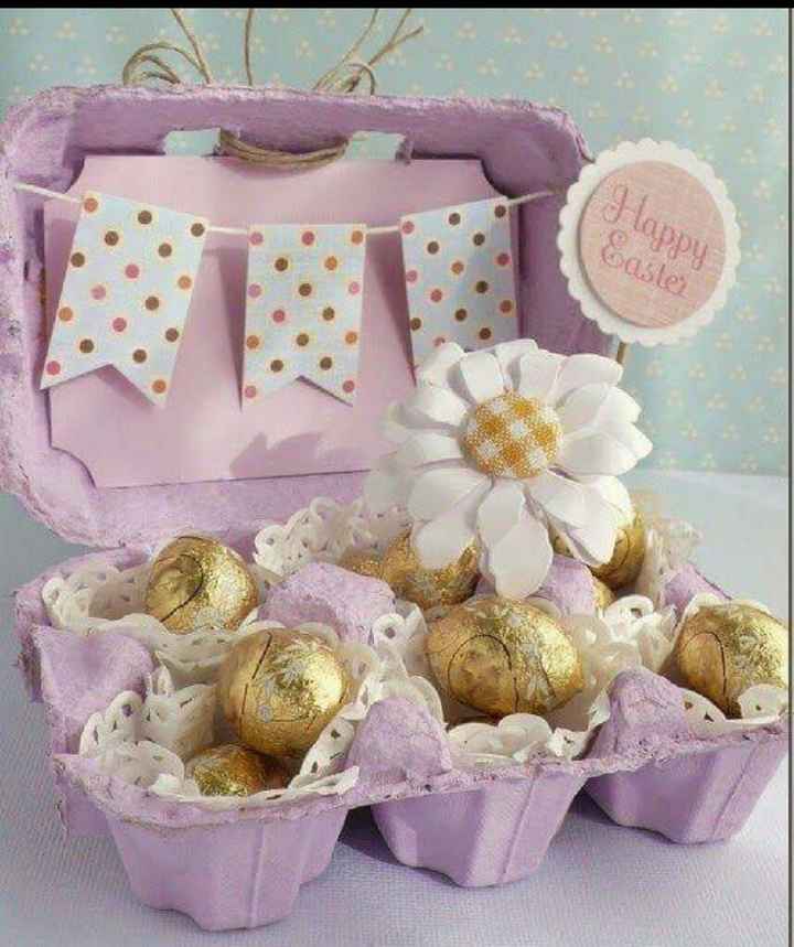 Ideas prácticas para decorar el candy bar o mesa de dulces!! - 1