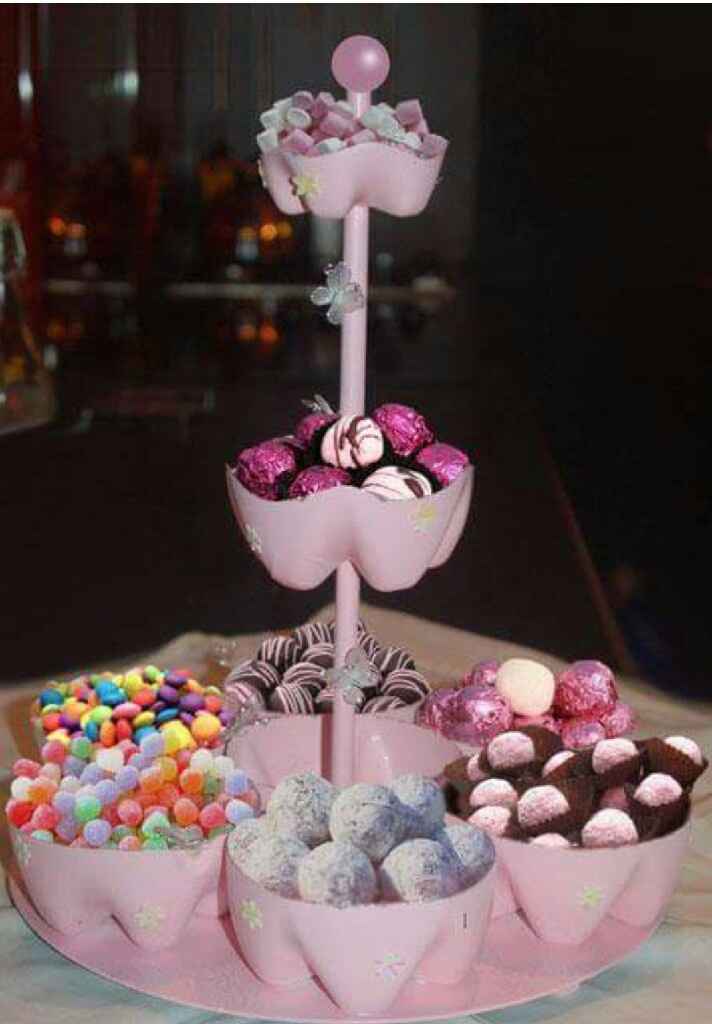 Ideas prácticas para decorar el candy bar o mesa de dulces!! - 2