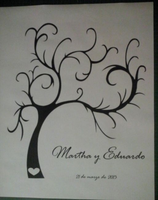 Árbol de huellas!! - 3