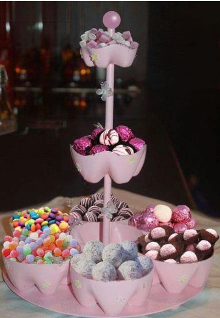 Ideas prácticas para decorar el candy bar o mesa de dulces!! - 2