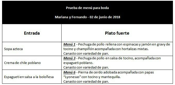 Degustación de cena!🍜🍝🍞 - 1