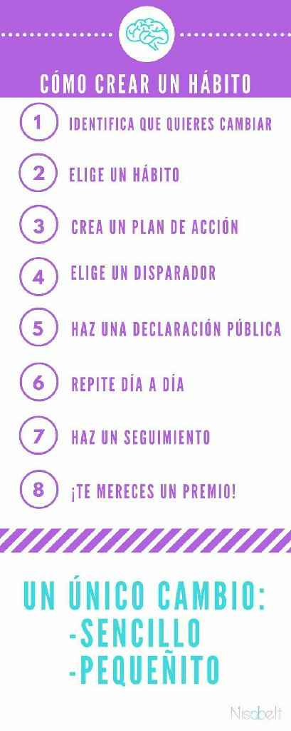  Maraton Gpe- Reyes???retomando Hábitos... 😎😍😱 - 1