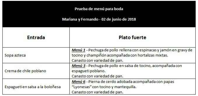 Degustación de cena!🍜🍝🍞 - 1