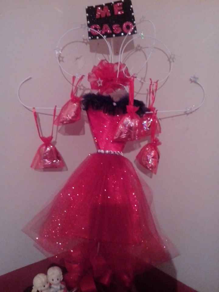 Mis avances para la despedida - 1