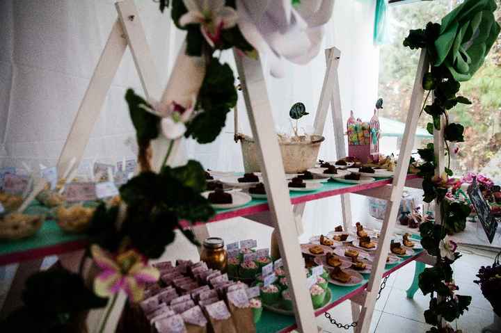 Cuéntenme sobre sus temáticas de boda - 1