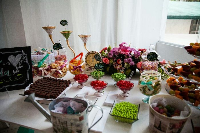 Ideas para decorar 