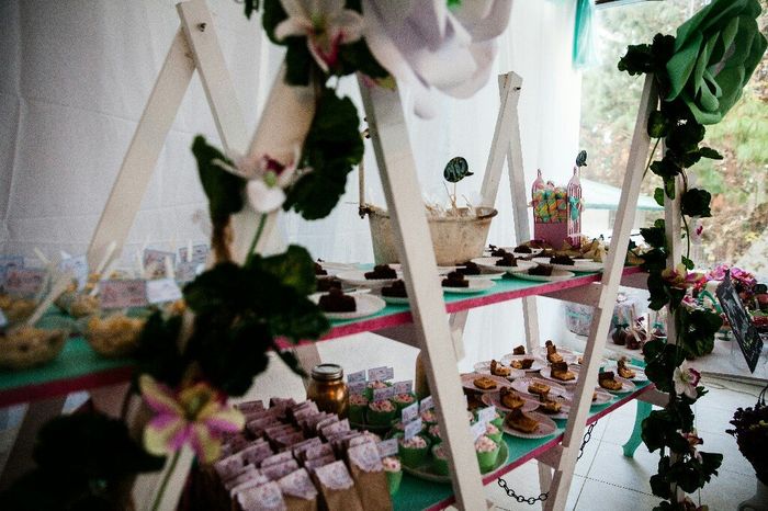 Ideas para decorar 