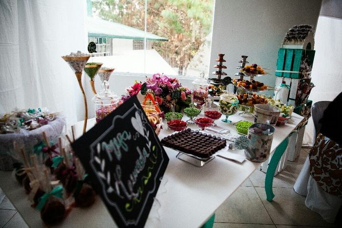 Ideas para decorar 