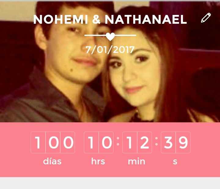 Mi contador ya dice 100 días !!! - 1