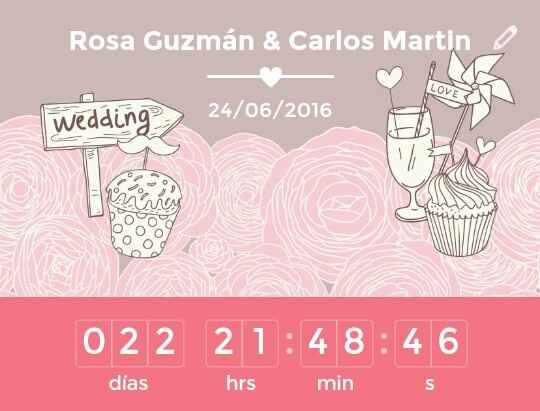 ¿Cómo va tu contador? - 1