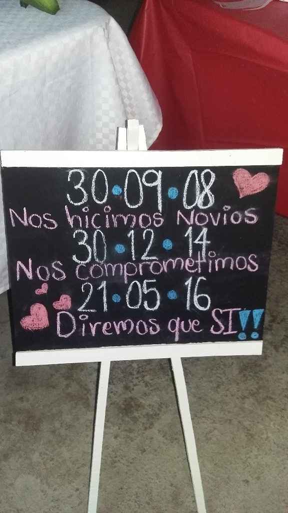 Nuestra Historia!!