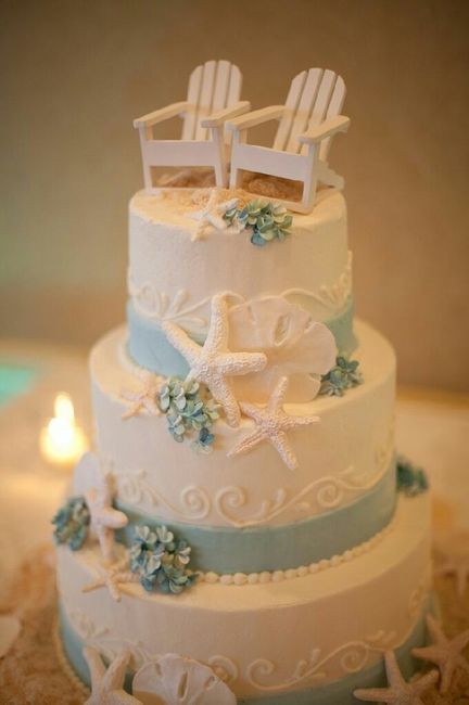 Pasteles tematica mar 14