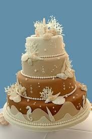 Pasteles tematica mar 15