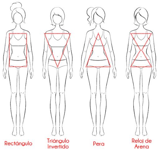 Vestido segun tu cuerpo 1