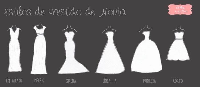 Vestido segun tu cuerpo 2