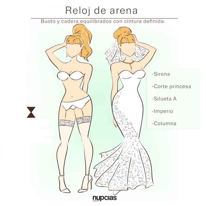 reloj de arena