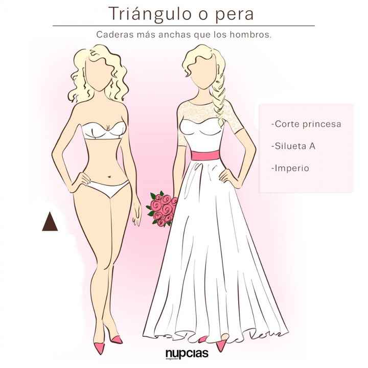 triangulo o pera