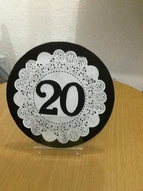 Numeración de mesas - 3