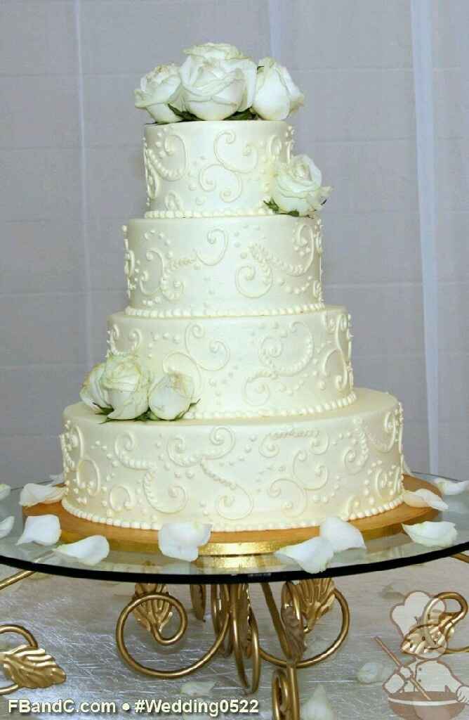 Avances y felicidad - 2