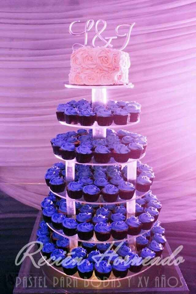 ¿presupuesto para el pastel? cuanto??? - 1