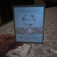 Invitaciones en proceso! - 2