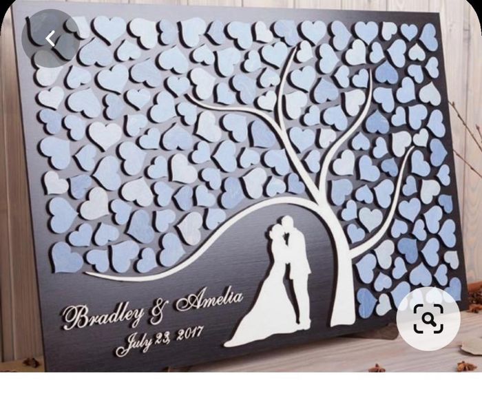 ¿Tendrán árbol de firmas? ✍️ 9