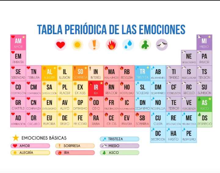 7 tips de vida 🤗 - 1